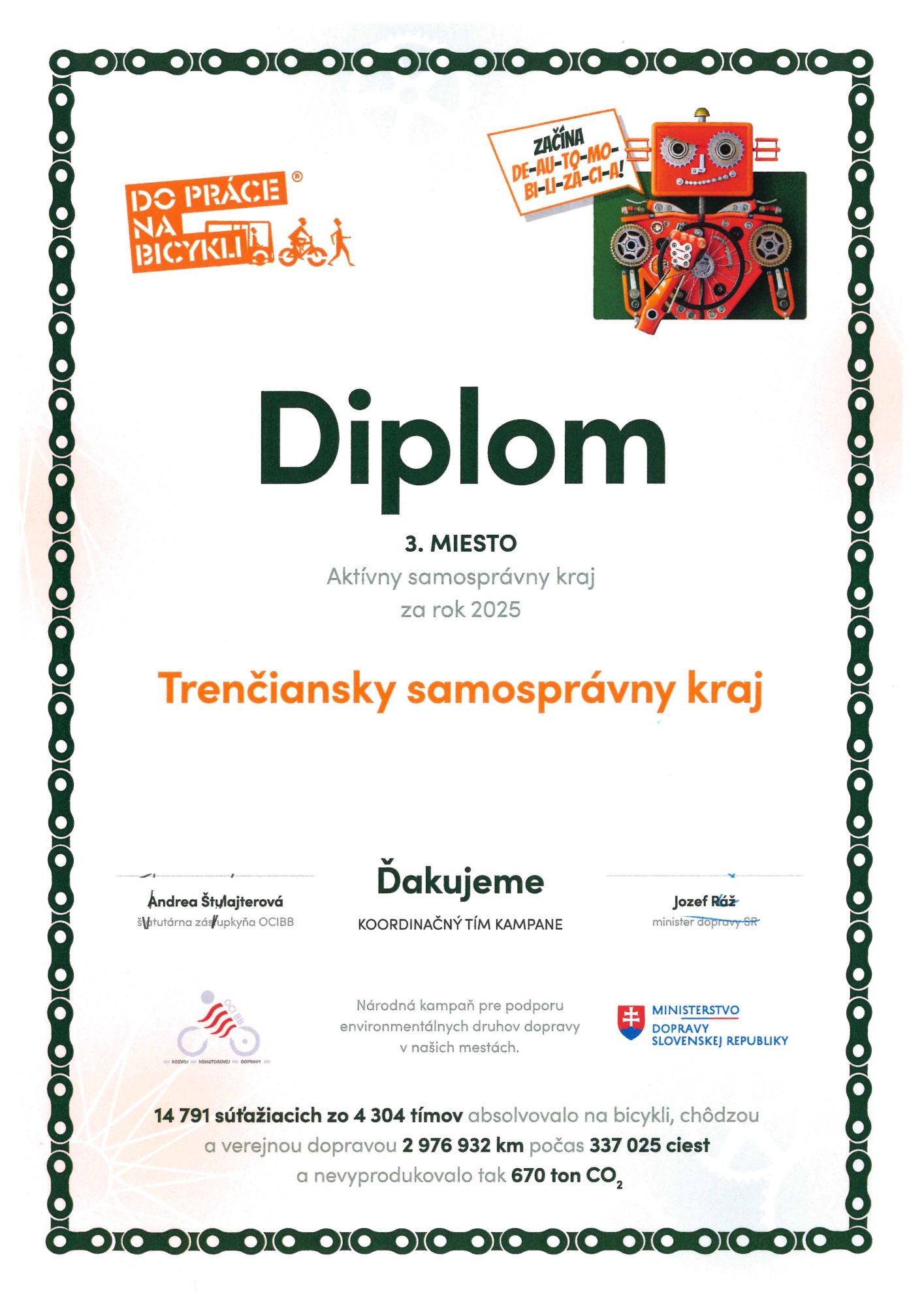 diplom za do práce na bicykli 2025
